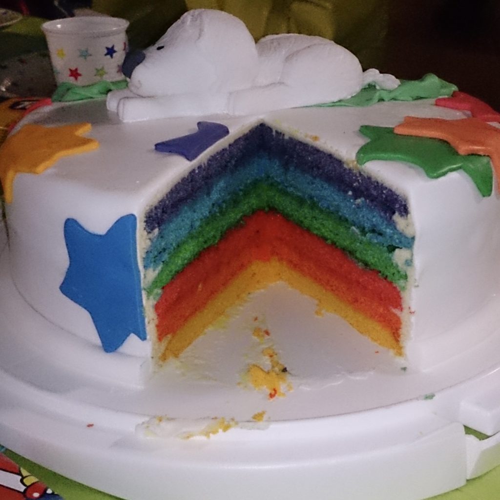 Motivtorte Geburtstag Regenbogenkuchen